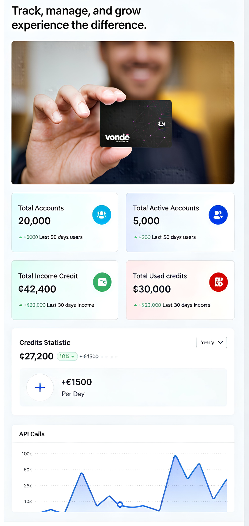 Unified Value Control